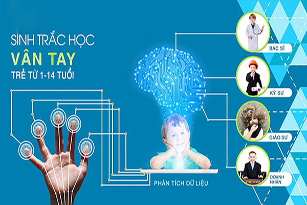 sinh trắc học vân tay hiểu con mình hơn